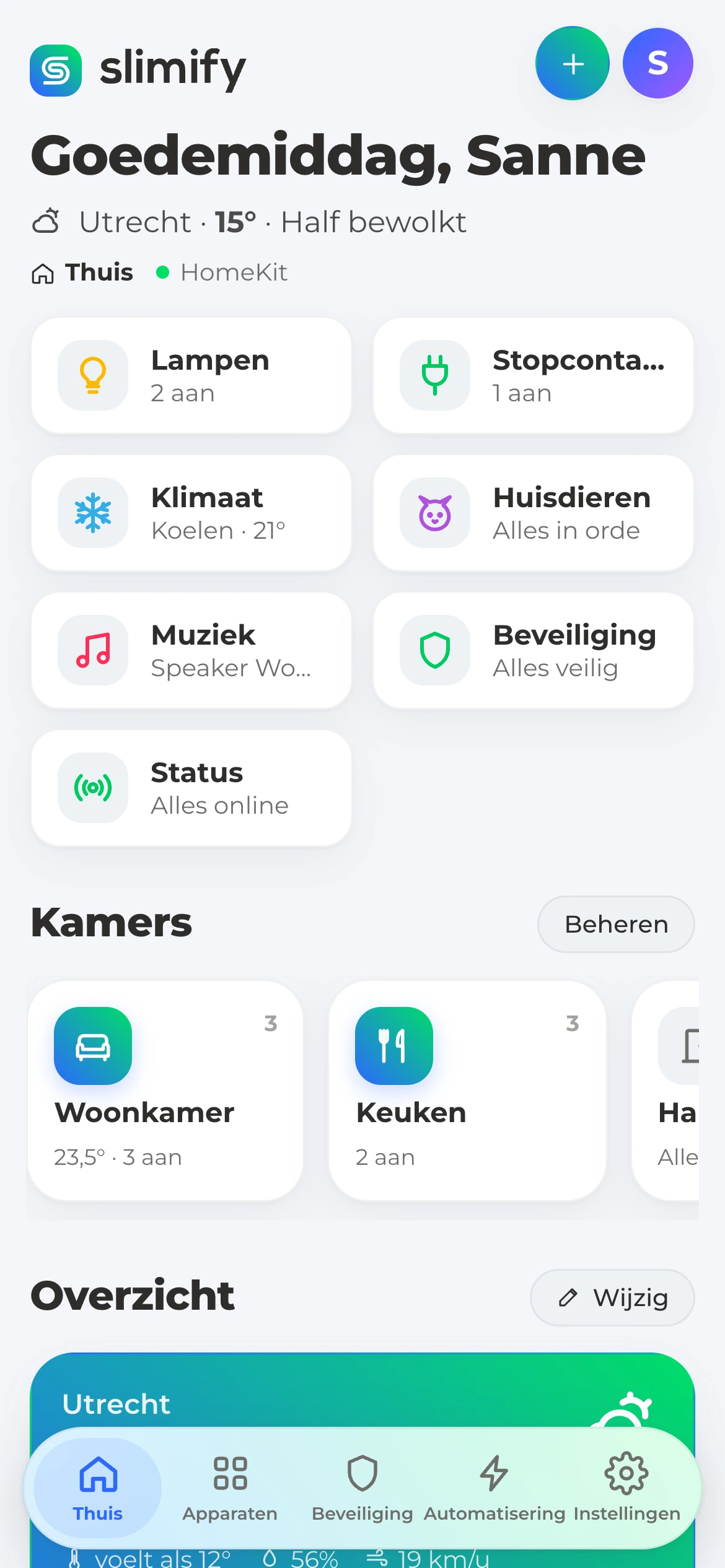 Het startscherm van het Slimify-dashboard